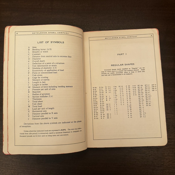 Vintage Bethlehem Manual of Steel Construction Book 1934 Structural Shapes - Picture 6 of 16